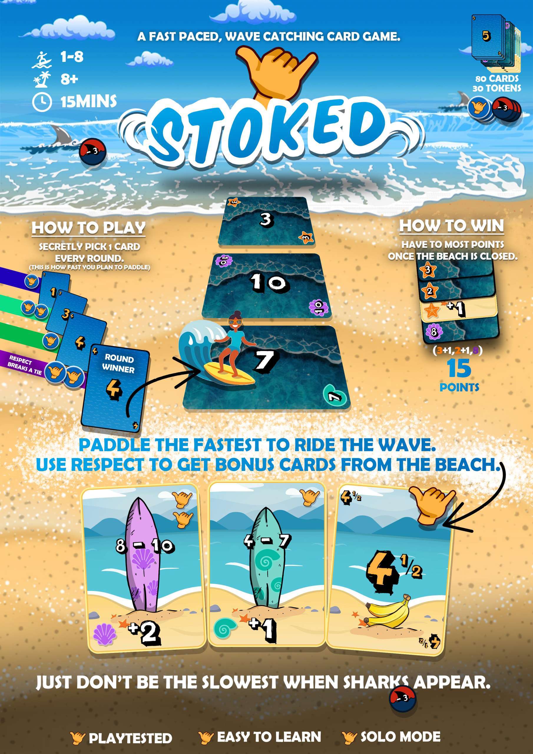 Stoked Prototype Sell Sheet